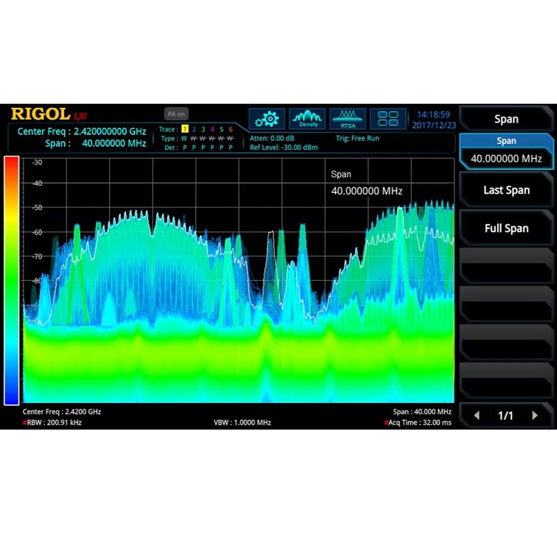 Full span. Анализатор спектра реального времени rsa3030. Анализатор спектра VAT. Rigol vs5000 программа. Полоса анализа 550 МГЦ.