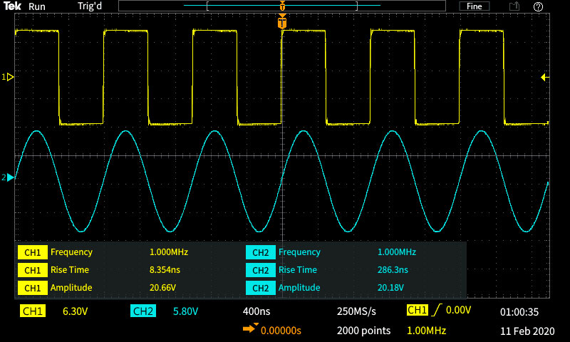 Особенности осциллографов Tektronix TBS1000C