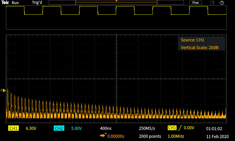 БПФ в осциллографах Tektronix TBS1000C