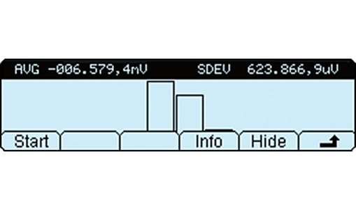 Построение Гистограмм с мультиметром Rigol DM3068