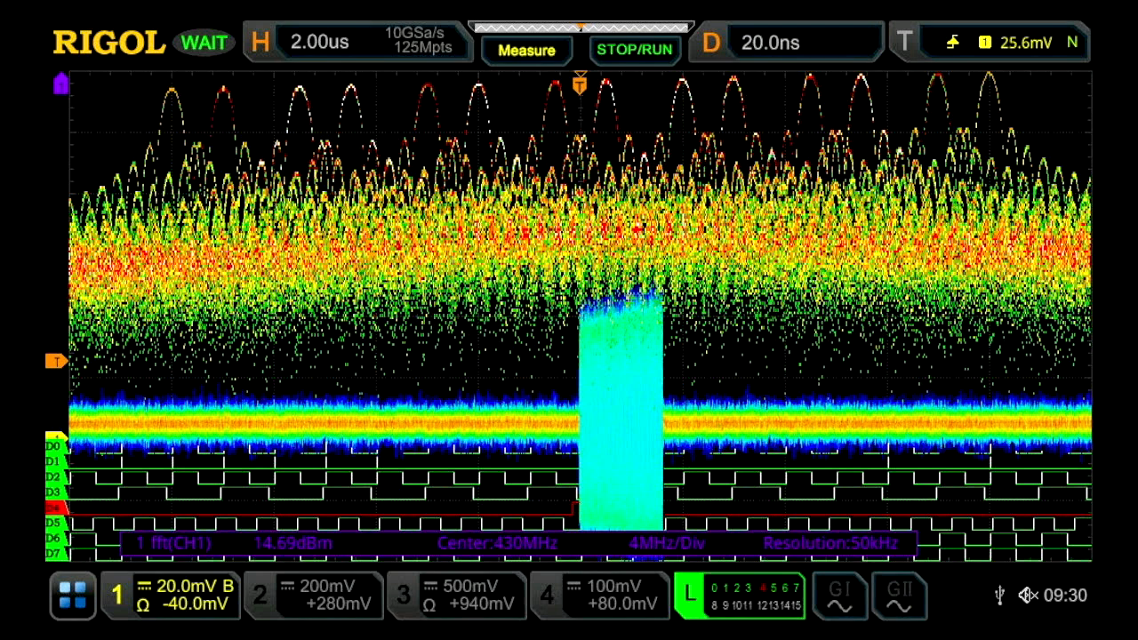 Улучшенный БПФ в осциллографах Rigol MSO7000