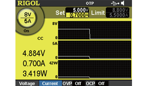 Built in V / A / W Measurement and Waveform Display