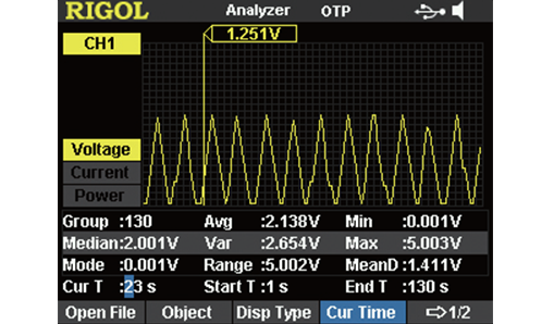 Output Analysis, Monitoring, Setting Preset and Other Functions