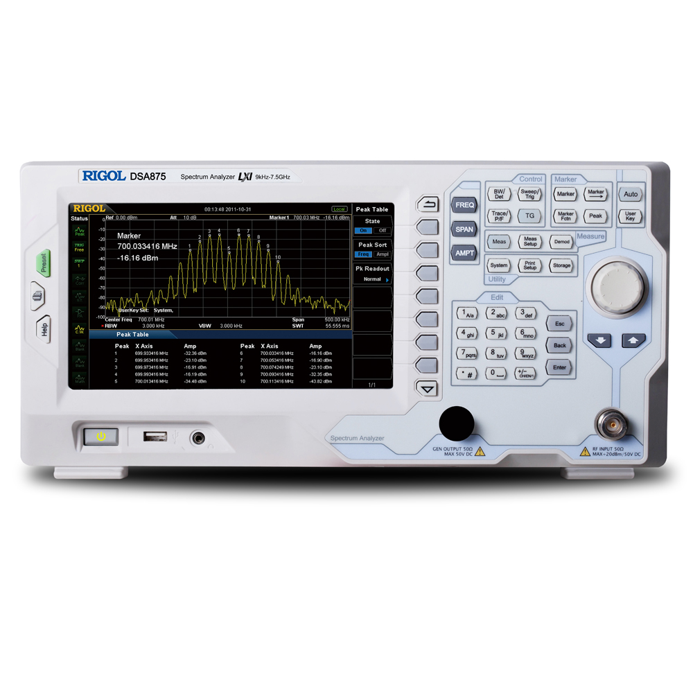 Анализатор спектра RIGOL DSA875